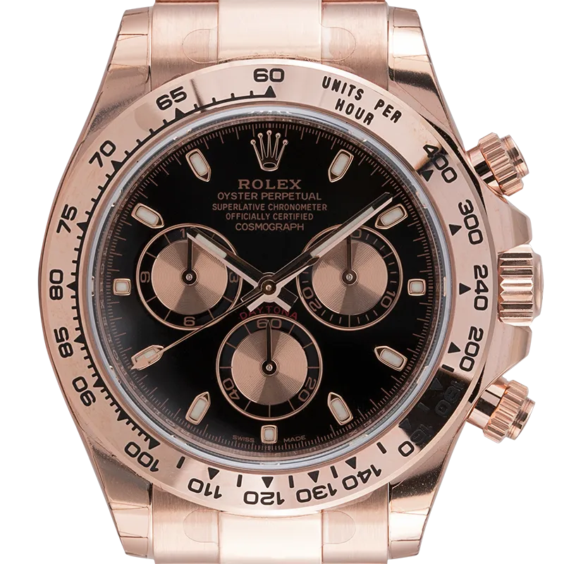 Rolex Cosmograph Daytona Everose Black-Pink/Index 116505